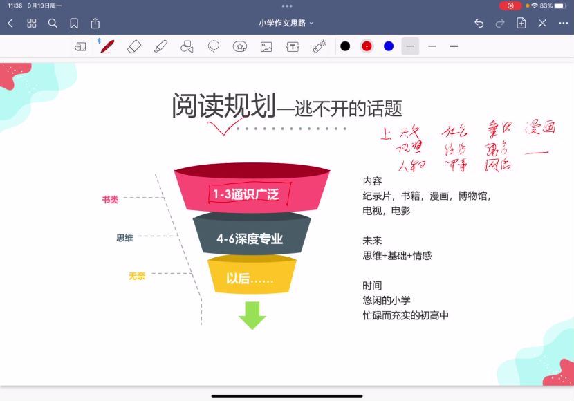 【牧云歌】语文阅读理解+作文 百度网盘分享