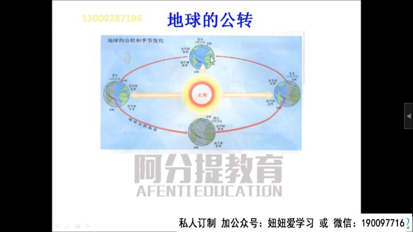 抖音：.【小靳老师】初中地理12合1课程 百度网盘分享