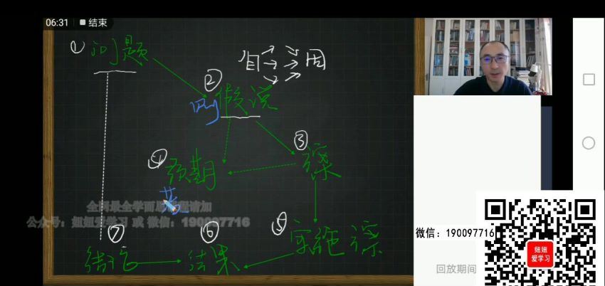 学而思：【2023春上】高三生物A+班 张继光 百度网盘分享