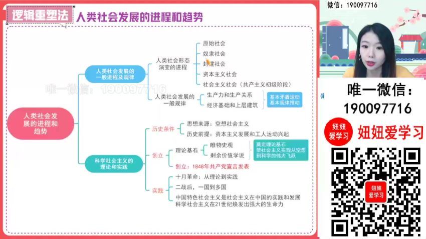 作业帮：【2023秋上】高二政治  周峤矞 A+ 百度网盘分享