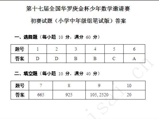 小学数学高思竞赛课本奥数一二三四五六年级上下册Word电子版 百度网盘分享