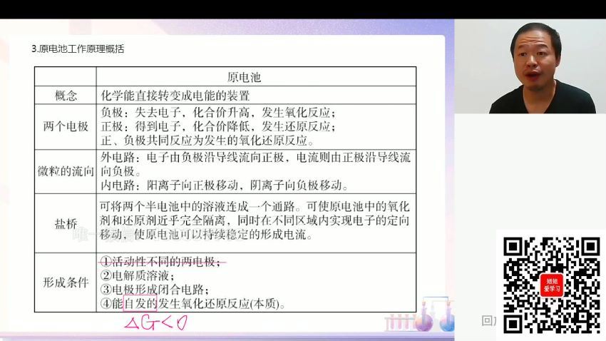 学而思：【2023秋下】高三化学目标A+班 郑瑞 8 百度网盘分享