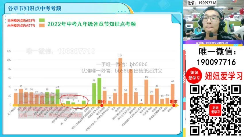 作业帮：【2022暑】初三物理暑假A+班 何勇 百度网盘分享