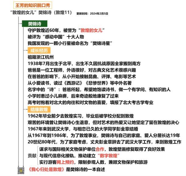 好芳法课堂：.【更新中】知识脱口秀2024年 百度网盘分享